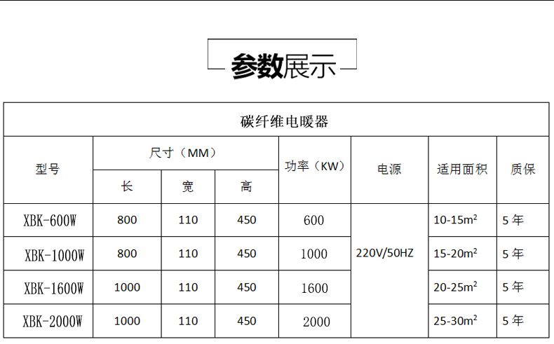 XBK-1600kw碳纤维电暖器